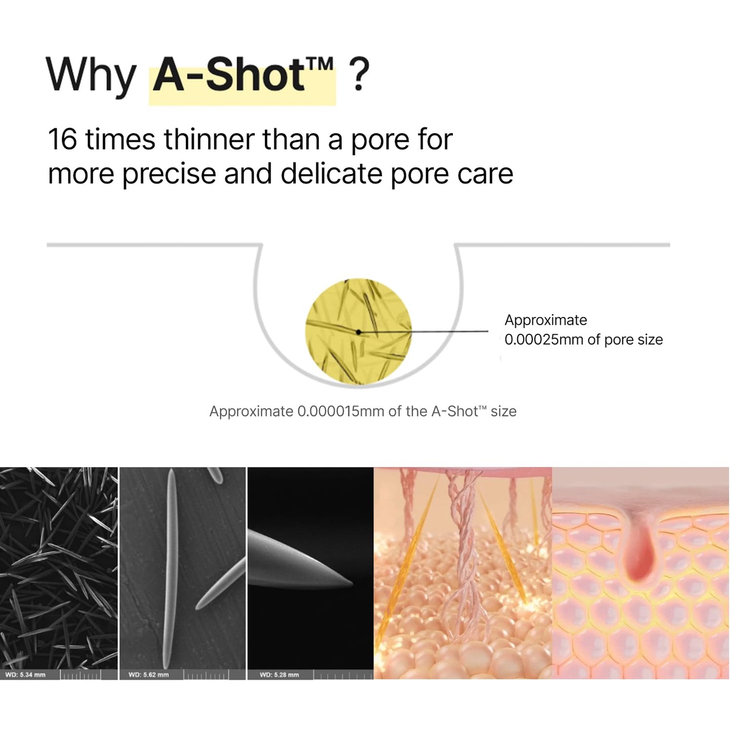 Celimax Vita-A Retinal Shot Tightening Booster with 0.1% Retinal, Matrixyl & Niacinamide | Pore Minimizer, Wrinkles & Fine Lines, Firmer Skin, Korean Face Serum (15ml)