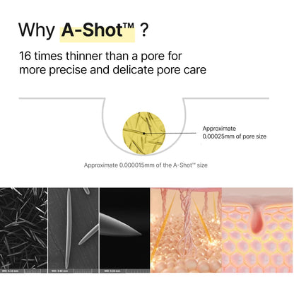 Celimax Vita-A Retinal Shot Tightening Booster with 0.1% Retinal, Matrixyl & Niacinamide | Pore Minimizer, Wrinkles & Fine Lines, Firmer Skin, Korean Face Serum (15ml)