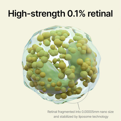 Celimax Vita-A Retinal Shot Tightening Booster with 0.1% Retinal, Matrixyl & Niacinamide | Pore Minimizer, Wrinkles & Fine Lines, Firmer Skin, Korean Face Serum (15ml)